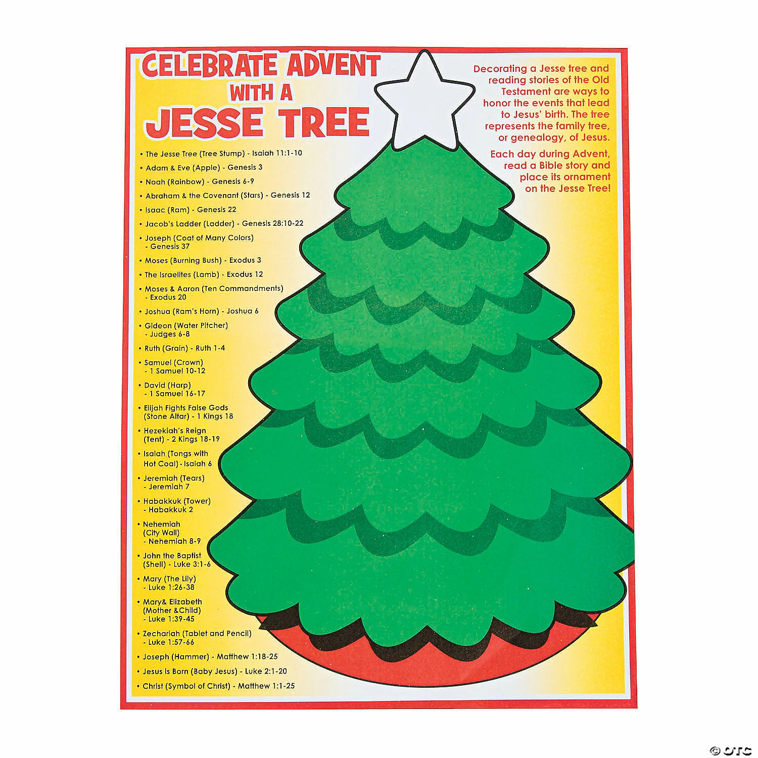 Best reviews of π Jesse Tree Sticker Scenes - 12 Pc. π₯° 4 Best reviews of π Jesse Tree Sticker Scenes - 12 Pc. π₯° - Image 2