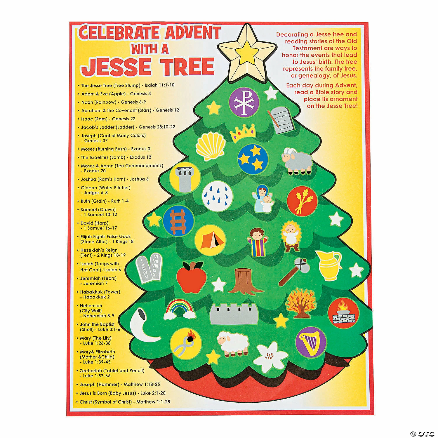 Best reviews of π Jesse Tree Sticker Scenes - 12 Pc. π₯° 3 Best reviews of π Jesse Tree Sticker Scenes - 12 Pc. π₯°